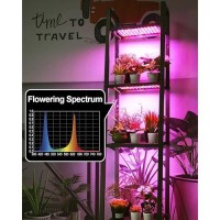 Dommia Grow Lights For Indoor Plants Ultrathin Plant Light Invisible Under Cabinet Full Spectrum Grow Lights With 144 Leds L