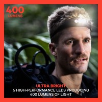 Knog Bilby 400 Lumen Headlamp Rechargeable Silicone Head Light W 7 Light Modes Ultralight Ip67 Waterproof Putty Grey Ta