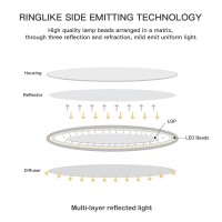 Taloya Led Flush Mount Ceiling Light 4 Pack 5000K 89 Inch Daylight White Surface Mounted Lighting Fixture For Low Ceilings Are