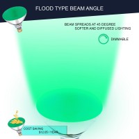 Dysmio Lighting 100 Watt Br38 Incandescent Flood Light Bulb Green Light, 6 Pack