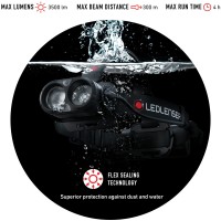 Ledlenser, H19R Core Rechargeable Headlamp, Led Light For Home And Emergency Use, Black