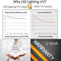 Lse Lighting Bryant Carrier Equivalent Replacement 230V Uv Duct Lamp - Uvlxxrpl3020 | For Evolution & Infinity Systems | Uvlbb1Lp3020 Uvlcc1Lp3020 Uvlbb2Lp3020 Uvlcc2Lp3020