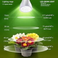 Milyn 2 Pack 30W Led Grow Light Bulb White Full Spectrum Grow Lights For Indoor Plants E26 Plant Light Bulb For Diy Indoor Plan