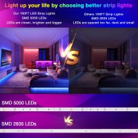 Daybetter Led Strip Lights 100Ft Smart With App Remote Control, 5050 Rgb For Bedroom, Living Room, Home Decoration, Music Sync Color Changing For Room Party(2 Rolls Of 50Ft)