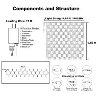 Kemooie 198 Led Christmas Net Lights, 9.8Ft X 6.6Ft Plug In Mesh Lights, Connectable 8 Twinkle Modes Waterproof String Lights For Garden Bush Window Christmas Decorations (Multicolor)