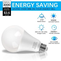 250-300W Equivalent Led Light Bulb, 30W 3000 Lumens Daylight White 5000K A30 Led Bulbs For Garage, Warehouse, Workshop, Commercial, Office, Backyard, E26 Base Light Bulb Non-Dimmable, 2-Pack