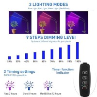 Led Plant Grow Lights For Indoor Plants 40 Led Full Spectrum Dual Head Plant Lights 3 Switch Modes 3912H Timer 9 Dimmable B