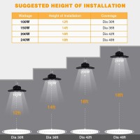 Beult 100W Ufo Led High Bay Light 15000Lm 5000K Ip65 Ul Approved 6 Cable With Us Plug Alternative To 400W Mhhps Widely Used Fo