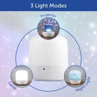 In Home 3 In 1 Night Light Projector With 3 Colour Moods, Rotating Stars And A Dimmer Function