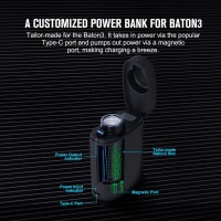 Olight Baton3 Premium Edition 1200 Lumens Compact Led Flashlight Powered By A Single Rechargeable Battery With Charging Box Bl