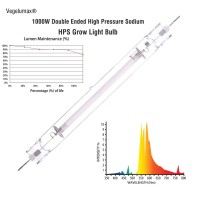 Vegelumax 1000W Double Ended High Pressure Sodium De Hps Grow Light Bulbhigh Par Enhanced Red And Orange Optimized Spectrum For