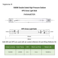 Vegelumax 1000W Double Ended High Pressure Sodium De Hps Grow Light Bulbhigh Par Enhanced Red And Orange Optimized Spectrum For