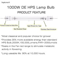 Vegelumax 1000W Double Ended High Pressure Sodium De Hps Grow Light Bulbhigh Par Enhanced Red And Orange Optimized Spectrum For