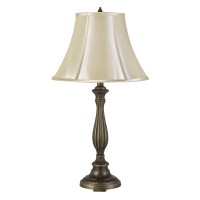 Emitting perfect royal appeal this table lamp brings the best of style and craftsmanship at one place The turned pedestal style body with carved accents adds a tint of regal look to it Silk fabric empire shade completes the look of the entire piece and ma