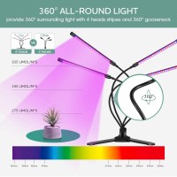 Slow plant growth and unsatisfactory flower quality Always being busy or forget to switch the lights and delay the growth of plants The clip and the goosenecks being too weak to hold the growing light Faint light Narrow range Is the wire being too short t