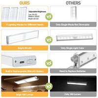 Sunnest 60-Led Closet Lights Christmas, Motion Sensor Under Cabinet Lights Usb Rechargeable, 4 Modes Dimmable Wireless Stick-Anywhere Closet Lights For Kitchen, Stairway, Wardrobe, Indoor - Pack Of 3