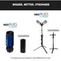 Nextled Nt-6926 Rechargeable Cordless Led Tripod Light, Cast Aluminum Body, 4000/6500K, Ac/Dc Tower Light, Detachable Magnetic Lamp Head, Battery, Charger, Carry Bag Included. 6 Modes, 5000 Lumen