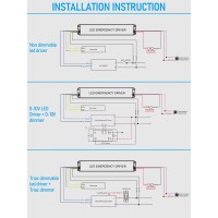 Leonlite 8.5W Led Emergency Driver, 120V-277Vac, Voltage Range 3-60Vdc, Ul Listed, Fit For Commercial Fixture 8-72W, Rechargeable Backup Battery, 90Mins Duration, For Troffer, Panel, Linear