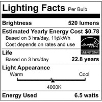 Satco S29408 6.5 Watt 120 Volt Par20 Led Light Bulb; 4000K Cool White Light; 520 Lumen; 40 Deg. Beam Angle; E26 Medium Base (6 Led Light Bulbs)