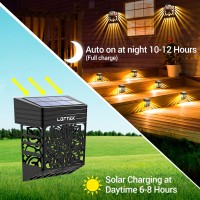 Loftek Solar Deck Lights, 2 Pack Solar Fence Lights, Outdoor Garden Decorative Lights, Dusk To Dawn, Waterproof, Fence Post Solar Wall Light For Railing, Patio, Pool, Backyard, Stair, Step, Warm White