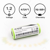 Yutsujo (5-Pack) 1.2V 1200Mah 4/5A Ni-Mh Battery Pack For Lithonia Elb-1210N Elb-1201N Kr-1500Aul Kr1100Ae Kr-1200Aul Asc0086 Exit Sign Emergency Light