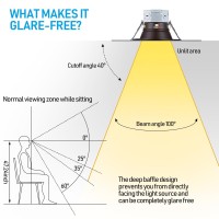 Torchstar 8Pack 5Cct 4 Inch Led Integrated Canless Led Recessed Lighting With Jbox Antiglare Deep Baffle Cri90 Dimmable Cei