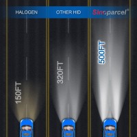 42rking temperature 40 105 C Input 916VOutput 80120V Bulbs Dimensions 354 x 13 inch Easy installation Plug and Play no tools needed Package includes 2x Xenon HID Bulbs 6000K 35W55W Here is the guide for Color Temperatures of HID bulbs 4300K White with yel