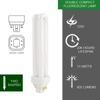 Dysmio 13 Watt Cfl Light Bulbs | 4 Pin G24Q-1 Base 3500K Neutral White | 13W High Output 900 Lumens | Double Tube Compact Fluorescent Light Bulbs Plug-In | 4 Pack