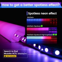 Muzata 6Pack 33Ft1M Plussize 30X30Mm V Shape Spotless Silver Led Channel System With Milky White Cover For Led Strip Lights B