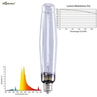 Vegelumax 1000Watt Hydroponic High Pressure Sodium Hps Grow Light Bulb Lamp High Par Enhanced Red And Orange Spectrums Cct 2100K