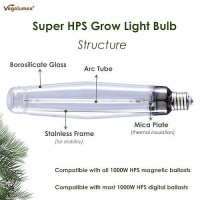 Vegelumax 1000Watt Hydroponic High Pressure Sodium Hps Grow Light Bulb Lamp High Par Enhanced Red And Orange Spectrums Cct 2100