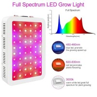 Nailgirls Led Grow Light 600W Grow Lamp For Indoor Plants Full Spectrum Plant Growing Light Fixtures With Daisy Chain Temperatu