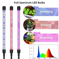 Grow Light Plant Lights For Indoor Plants Full Spectrum Led Growing Lamps With Timer For House Greenhouse Seed Starting Succulent Growth Garden Seedlings (5 Heads)