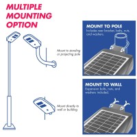 New for 2021 Our solar floodlights SFL have received constant praise since the introduction of our first unit several years ago since then weve constantly updated them based on your recommendations Our 2021 model has all of the great features of the previ