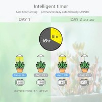 Led Grow Lights For Indoor Plants Smart Usb Small Full Spectrum Plant Lights With Remote Height Adjustable Auto Onoff Timer