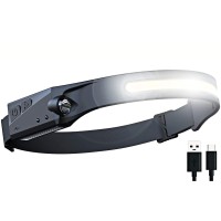 Full Visual Design 1 Wave Induction with a side wave induction sensor and one touch buckleeasy to work outdoor when wearing this headlamp 2 Wide Angle View Wide beams LED provide a 230 degree view with no dead angle in front 3 Long Distance In addition to