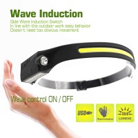 Full Visual Design 1 Wave Induction with a side wave induction sensor and one touch buckleeasy to work outdoor when wearing this headlamp 2 Wide Angle View Wide beams LED provide a 230 degree view with no dead angle in front 3 Long Distance In addition to