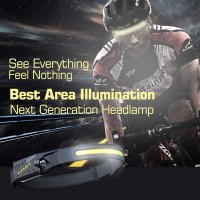 Full Visual Design 1 Wave Induction with a side wave induction sensor and one touch buckleeasy to work outdoor when wearing this headlamp 2 Wide Angle View Wide beams LED provide a 230 degree view with no dead angle in front 3 Long Distance In addition to