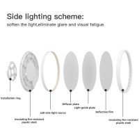 Ocioc 15.8 Inch 36W Flush Mount Ceiling Lights Fixture 6500K Daylight White Ultra-Thin Round Led Lighting Lamp For Hallway Kitchen Bedroom Bedroom Closet Laundry Indoor Outdoor