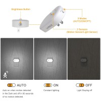 Lyridz Motion Sensor Night Light Plug In Led Nightlight Super Bright 1120Lm Smart Cold White Light With Stepless Adjustable Br