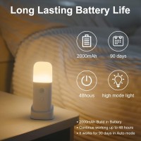 Creweel Motion Sensor Night Light Indoor, 2000Mah Battery Operated Lights, Cordless Table Lamps For Kids, 5 Stages Dimmable Led Nursery Night Lights For Bedroom, Bathroom, Hallway (2Pack)