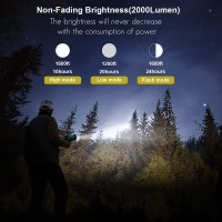 Yierblue Rechargeable Spotlight With 6000 Lumen Led, Ip67 Waterproof Handheld Flashlight Searchlight With Detachable Red Light Filter, 10000Mah Long Running (Green)