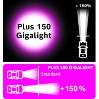 Bosch 1987301431 H7 Plus 150 Gigalight Vehicle Bulb 12V 55W Px26D (Pack Of 2)