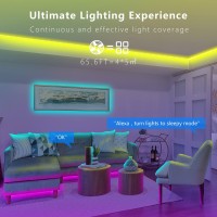 Gupup 65.6 Ft Long Light Strip 1 Roll, Wifi Led Lights For Bedroom,Tuya Smart App,Phone&Voice Controlled Via Alexa/Google Home,Music Sync Strip Lights For Bedroom(65.6 Ft Wifi/App+Remote+Voice)