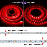 Yunbo 12V Red Led Strip Lights Narrow 4Mm Width Super Thin 164Ft5M 600Leds Smd2835 Self Adhesive Flexible Led Tape Light No Wa