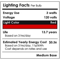 Sunlite 40247 Led Par20 Colored Recessed Light Bulb, 3 Watt (50W Equivalent), Medium (E26) Base, Floodlight, Etl Listed, Red, 3 Count