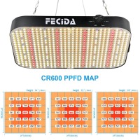 Fecida Led Grow Light Dimmable 6000 Lumen 65 Watt, 2024 Best Grow Lights For Indoor Plants Full Spectrum, Hanging Seed Starting Seedlings Vegetable Growing Lamps, Daisy Chain Function, Built-In Fan