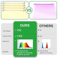 Rwntao Led Plant Growing Lamp 3000K Full Spectrum Grow Light Strips For Indoor Plants With 3912H Timer 10 Dimmable Levels