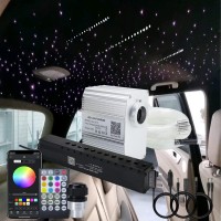 Akepo 10W Shooting Star+Twinkle Fiber Optic Lights Kit, Car Home Use Meteor App Control Music Activated Star Ceiling Sky Light, Rgbw Light Engine+Mixed Diameter Fibers 460Pcs Of 9.8Ft/3M+Remote