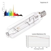 Vegelumax Mh 600W Metal Halide Single Ended Hid Grow Light Bulb Lamp High Par Enhanced Blue And Violet Spectrums For Hydroponic